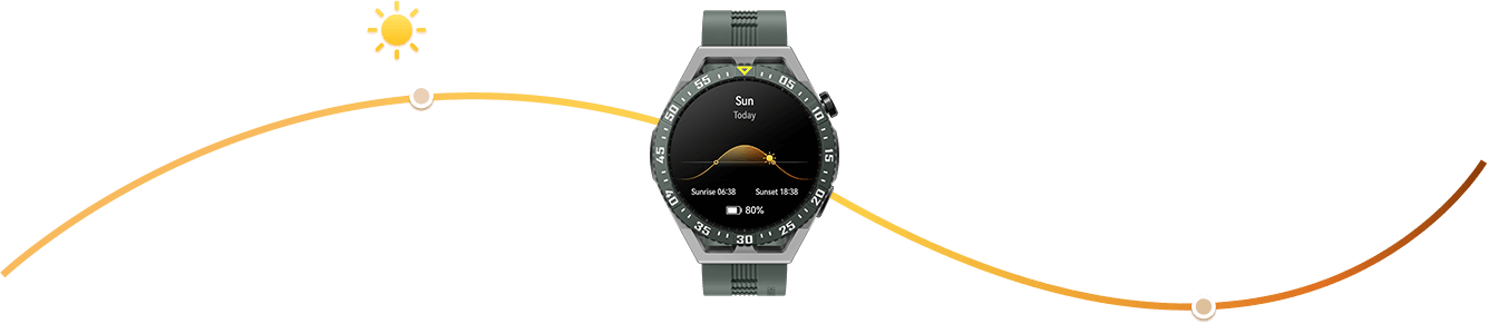 Huawei Watch GT 3 SE