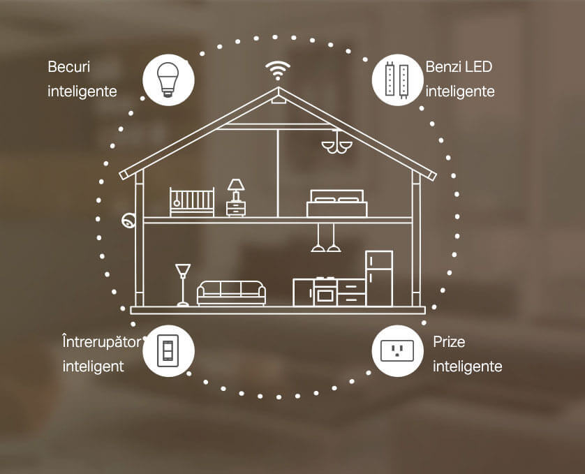 Bec led inteligent wifi tapo l610 lumina naturala white